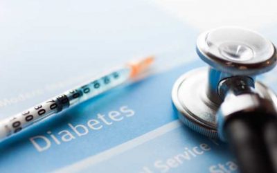 Type 2 diabetes: Everything you need to know